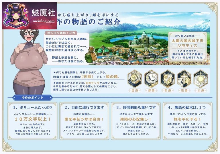 {利斯塔利亚 – 阶级、领地、女人。将一切尽收囊中的逆袭故事 / Lystaria} {AI汉化} {PC} {RPG, 后宫, 逆袭} {900mb}